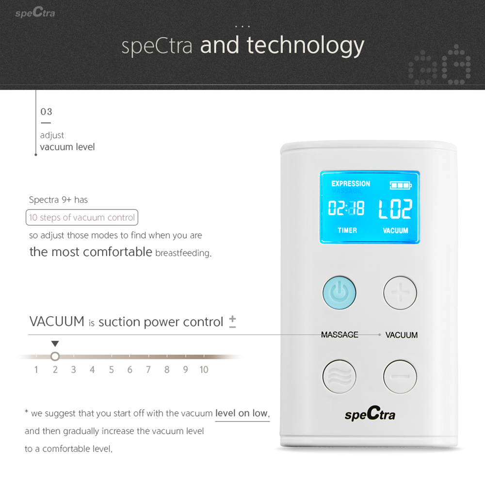 Spectra 9 Plus Double Electric Breast Pump Portable And Rechargeable