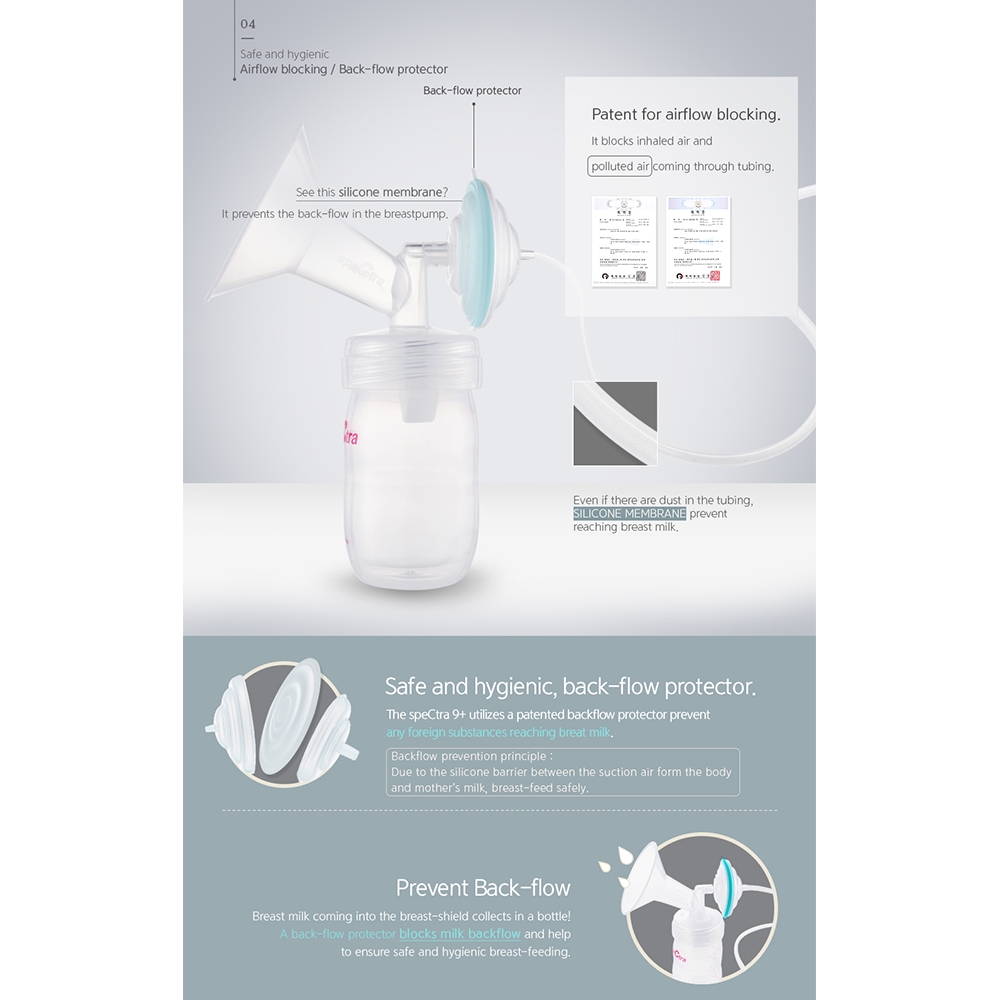 Spectra 9 Plus Double Electric Breast Pump Portable And Rechargeable