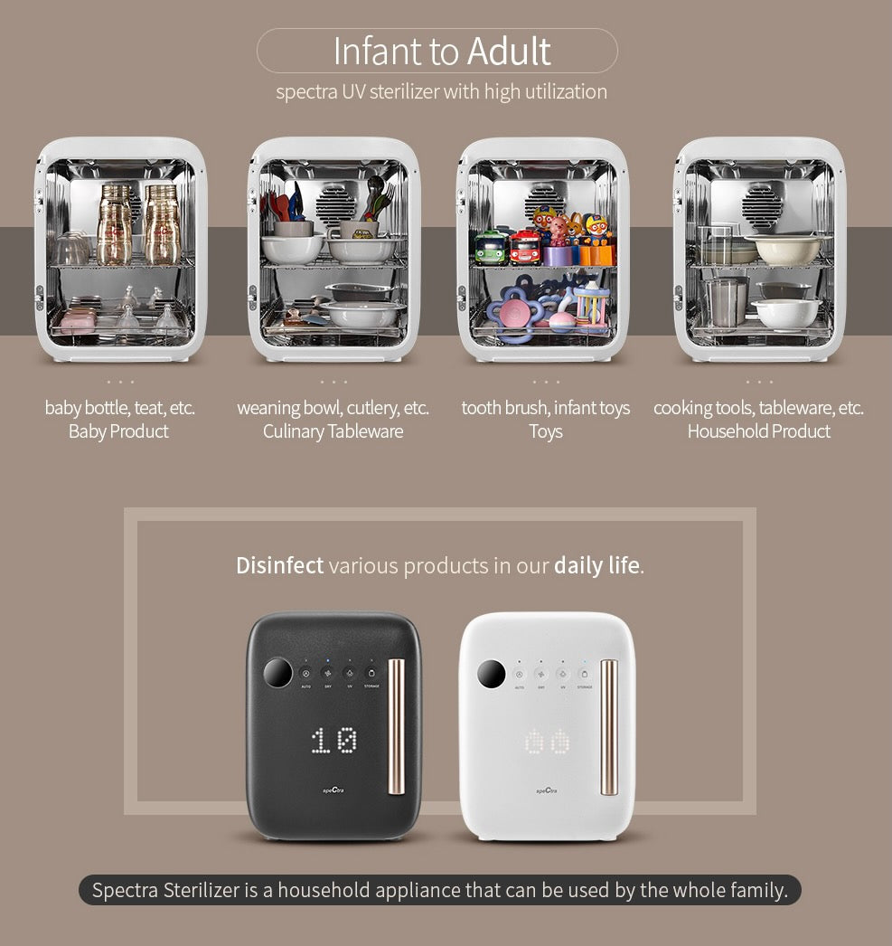 Spectra Baby UV Sterilizer