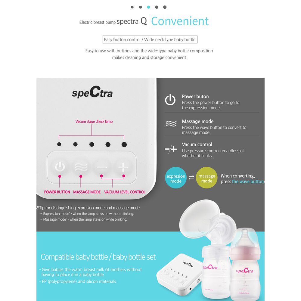 Spectra Q Electric Portable Breast Pump