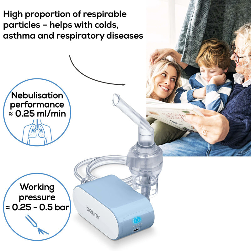 Beurer IH 60 –Nebuliser