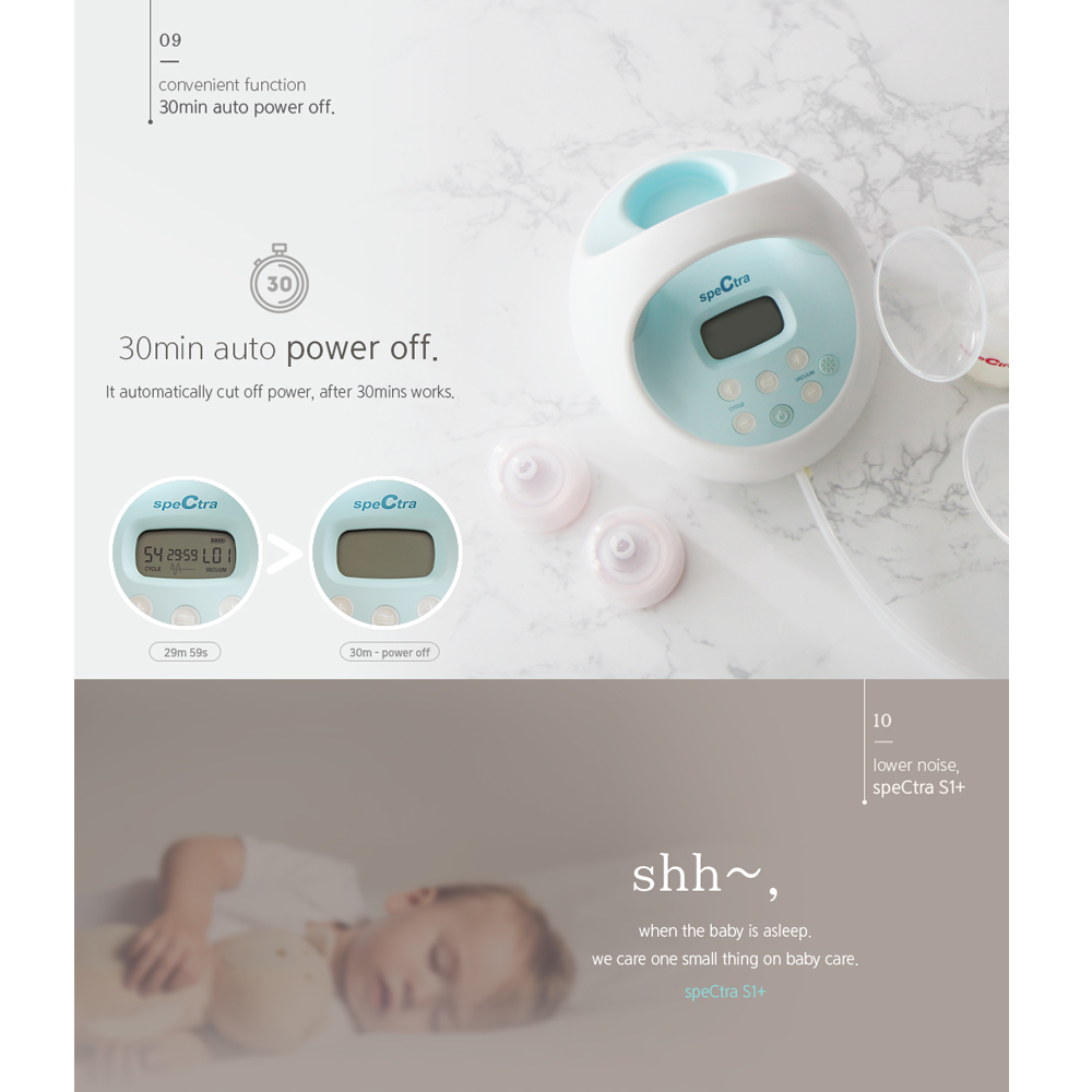 Spectra S1 + Wearable Electric Breast Pump Bundle