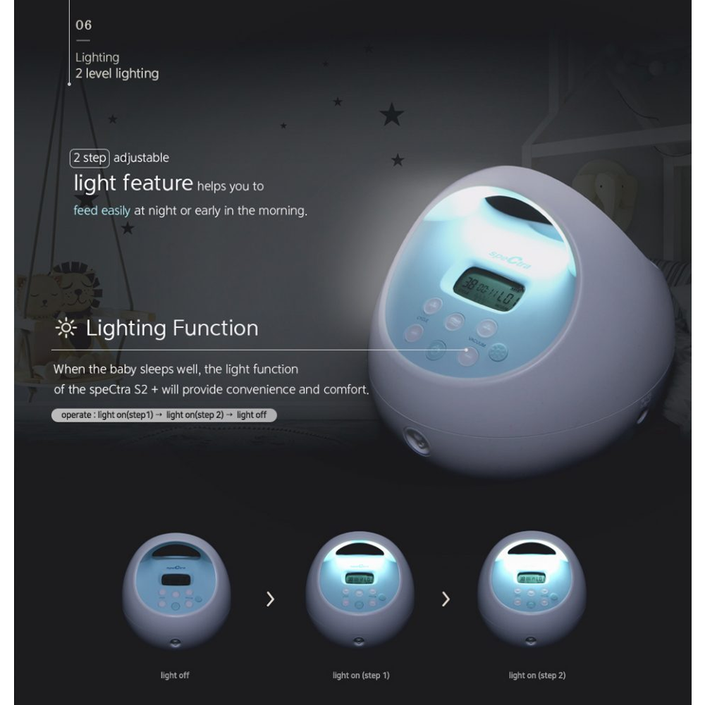 Spectra S1 Plus Hospital Grade Double Electric Breast Pump