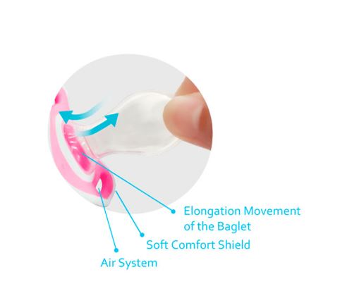 Farlin - Cooling Teether (Pink)